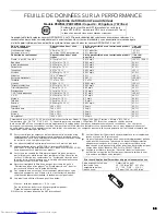 Preview for 83 page of KitchenAid KRSC500ESS User Instructions