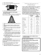 Предварительный просмотр 31 страницы KitchenAid KRSC503ESS Installation Instructions And Owner'S Manual