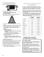 Предварительный просмотр 52 страницы KitchenAid KRSC503ESS Installation Instructions And Owner'S Manual