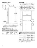 Предварительный просмотр 8 страницы KitchenAid KRSC703HPS Owner'S Manual