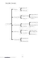 Предварительный просмотр 30 страницы KitchenAid KRVF6030 Instructions For Use Manual