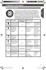 Preview for 11 page of KitchenAid KSB5000 Instructions Manual