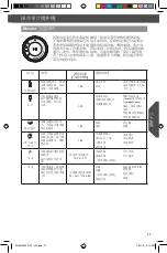 Preview for 37 page of KitchenAid KSB5000 Instructions Manual