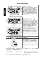 Preview for 16 page of KitchenAid KSB565 Instructions And Recipes Manual