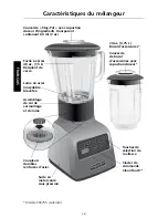 Предварительный просмотр 28 страницы KitchenAid KSB655 Instructions Manual