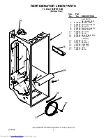 Preview for 3 page of KitchenAid KSBP25FJSS00 Parts List