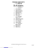 Preview for 6 page of KitchenAid KSBP25FJSS00 Parts List