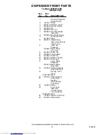 Preview for 14 page of KitchenAid KSBP25FJSS00 Parts List