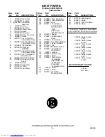 Preview for 16 page of KitchenAid KSBP25FJSS00 Parts List