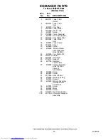 Preview for 20 page of KitchenAid KSBP25FJSS00 Parts List