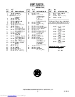 Предварительный просмотр 16 страницы KitchenAid KSBP25FJSS01 Parts List