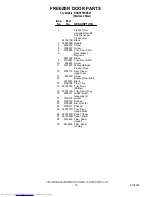 Preview for 12 page of KitchenAid KSBP25FKSS01 Parts List