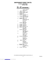 Preview for 14 page of KitchenAid KSBP25FKSS01 Parts List