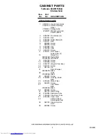 Preview for 2 page of KitchenAid KSBP25FKSS02 Parts List