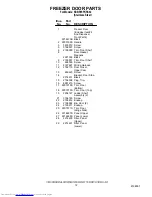 Preview for 12 page of KitchenAid KSBP25FKSS02 Parts List