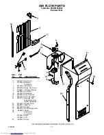 Preview for 17 page of KitchenAid KSBP25FKSS02 Parts List