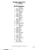 Preview for 6 page of KitchenAid KSBP25INSS00 Parts List