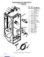 Preview for 3 page of KitchenAid KSBP25INSS02 Parts List