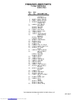 Preview for 6 page of KitchenAid KSBP25INSS02 Parts List