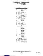 Preview for 14 page of KitchenAid KSBP25INSS02 Parts List