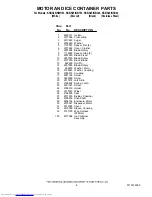 Preview for 8 page of KitchenAid KSBS25INBL03 Parts List