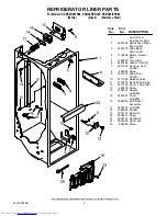 Предварительный просмотр 3 страницы KitchenAid KSBS25IVBL00 Parts List