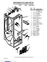 Предварительный просмотр 3 страницы KitchenAid KSBS25IVBL01 Parts List