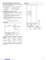 Предварительный просмотр 13 страницы KitchenAid KSC Installation Instructions Manual