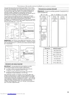 Предварительный просмотр 29 страницы KitchenAid KSC Installation Instructions Manual