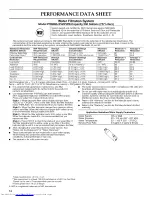 Preview for 14 page of KitchenAid KSC23C8EYB02 User Instructions