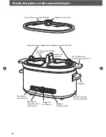 Preview for 20 page of KitchenAid KSC6222 Use & Care Manual