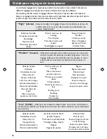 Preview for 24 page of KitchenAid KSC6222 Use & Care Manual