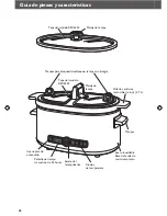 Preview for 35 page of KitchenAid KSC6222 Use & Care Manual