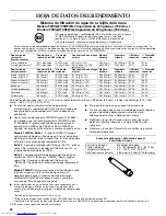 Предварительный просмотр 22 страницы KitchenAid KSCK23FV User Instructions