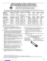 Предварительный просмотр 23 страницы KitchenAid KSCK23FV User Instructions