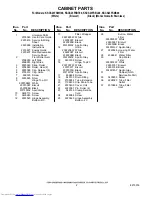 Preview for 2 page of KitchenAid KSCS23FSBL00 Parts List