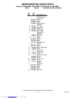 Preview for 10 page of KitchenAid KSCS23FSBL00 Parts List