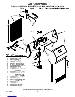 Preview for 15 page of KitchenAid KSCS23FSBL02 Parts List