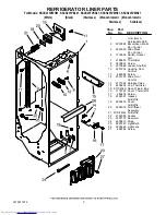 Предварительный просмотр 3 страницы KitchenAid KSCS23FVBL01 Parts List