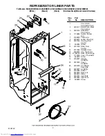 Предварительный просмотр 3 страницы KitchenAid KSCS23INBL00 Parts List