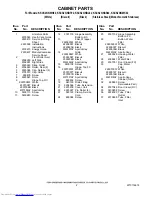 Preview for 2 page of KitchenAid KSCS23INBL02 Parts List