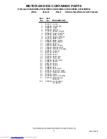 Preview for 8 page of KitchenAid KSCS23INBL02 Parts List