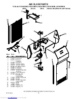 Preview for 15 page of KitchenAid KSCS23INBL02 Parts List