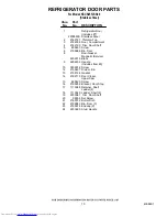 Preview for 10 page of KitchenAid KSCS25FJSS00 Parts List