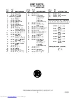 Предварительный просмотр 16 страницы KitchenAid KSCS25FJSS01 Parts List