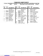 Preview for 6 page of KitchenAid KSCS25FTBL00 Parts List