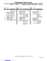 Preview for 14 page of KitchenAid KSCS25FTBL00 Parts List