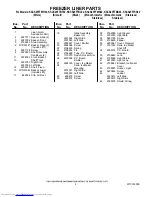 Предварительный просмотр 6 страницы KitchenAid KSCS25FTBL02 Parts List