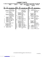 Preview for 2 page of KitchenAid KSCS25FVBL00 Parts List