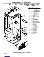 Preview for 3 page of KitchenAid KSCS25FVBL00 Parts List